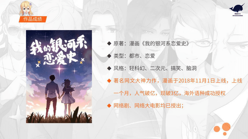 《我的银河系恋爱史》入选歌华有线杯·2019年北京文化创意大赛决赛-C3动漫网