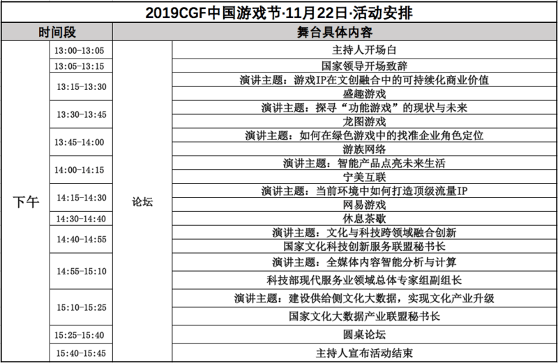 先睹为快 | 11月22-24日2019 CGF中国游戏节展会现场活动首次曝光!-C3动漫网
